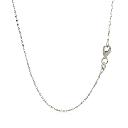 Sterling Silver Rhodium Plated Cable Chain (0.80 mm)